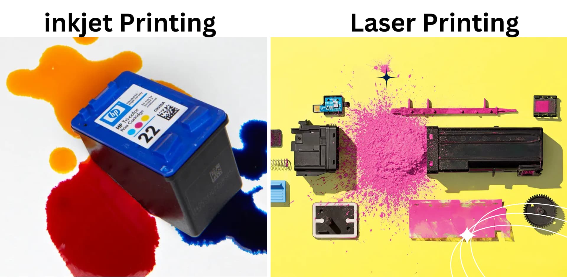 Laser Printing Vs Inkjet