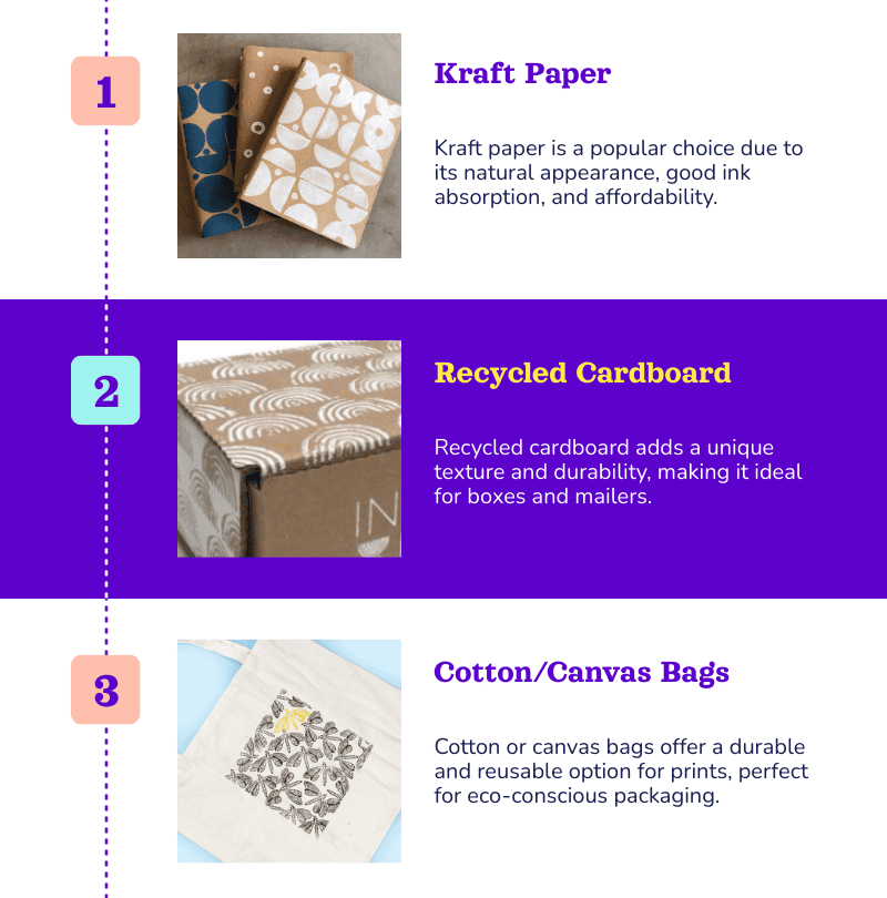 Block Print Materials